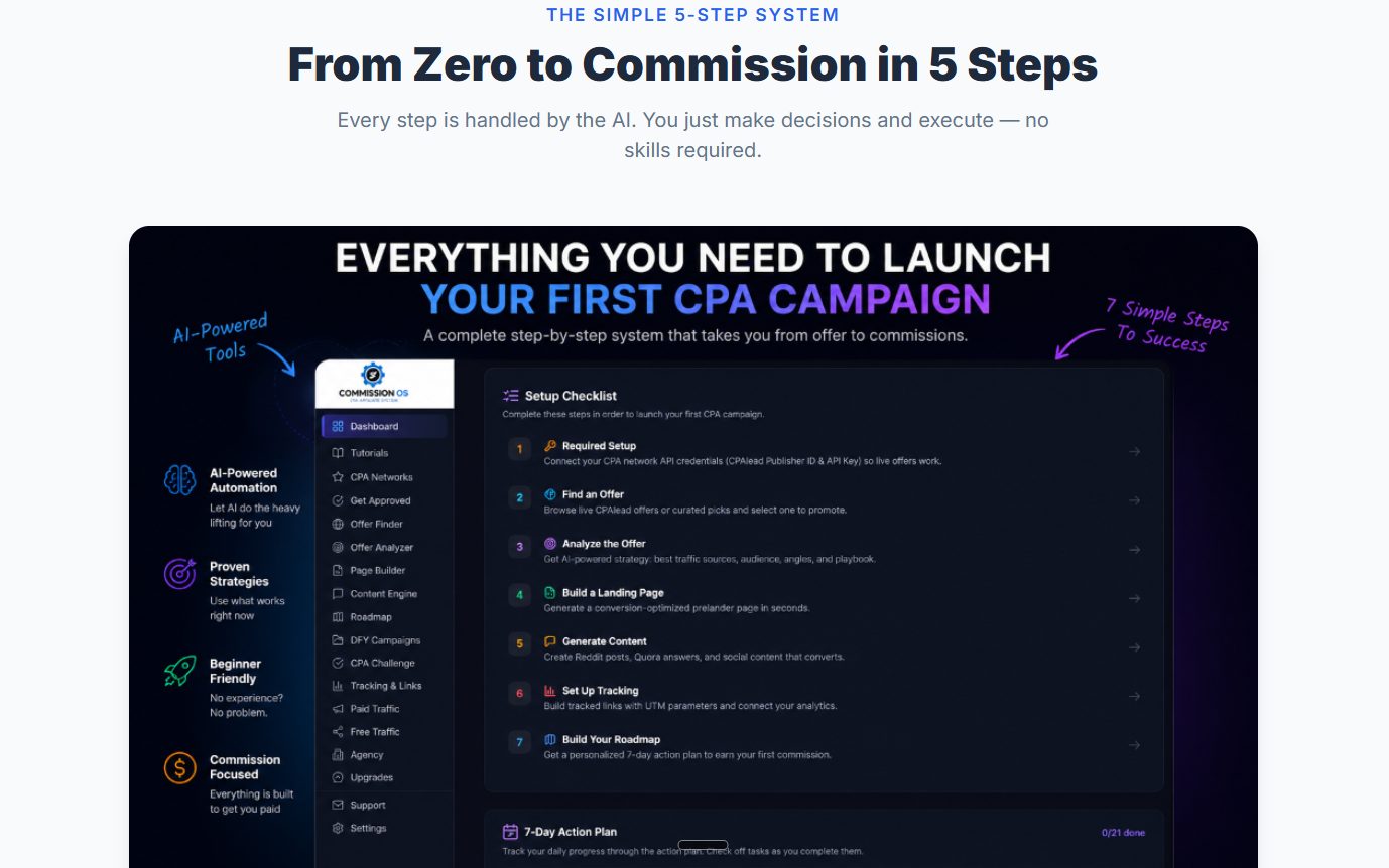 CommissionOS campaign dashboard